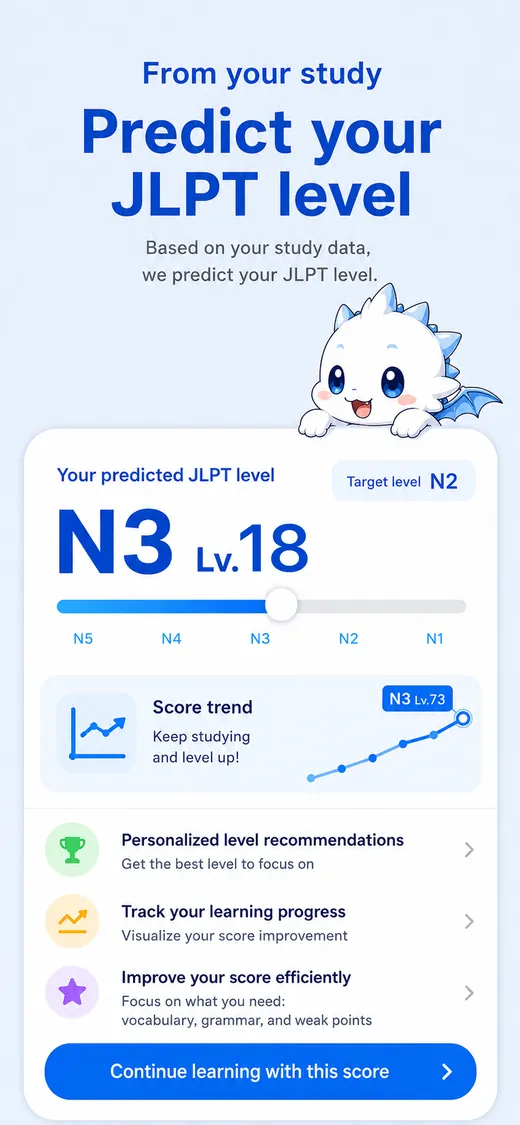 JLPT level prediction screen showing N3 Lv.18 and score trend graph