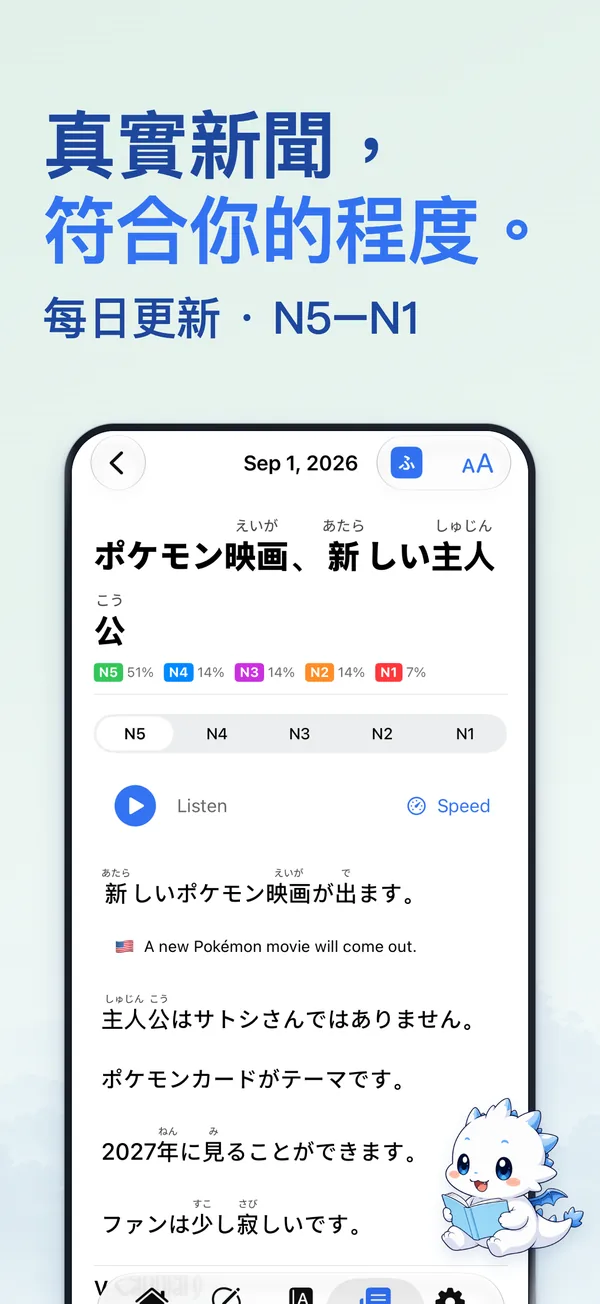 真實新聞， 符合你的程度。 — 每日更新 · N5–N1